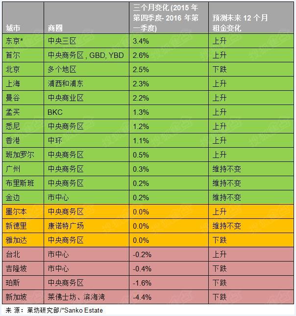 亚洲bet356体育在线官网