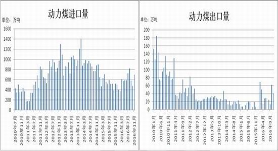 bet356体育在线官方网站