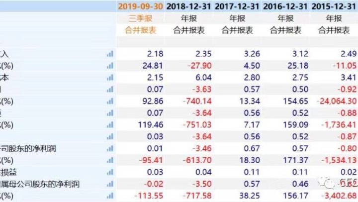 bet356体育在线官方网站